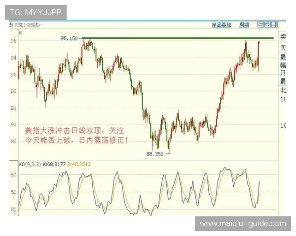 开云前十速览卡梅隆杨夺冠BP博弈战术克制预测